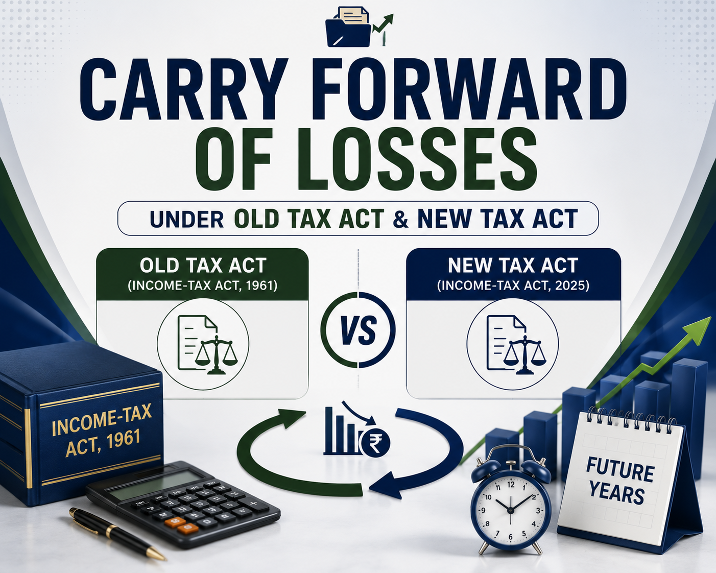 Carry Forward Of Losses Under Old Tax And New Tax Act